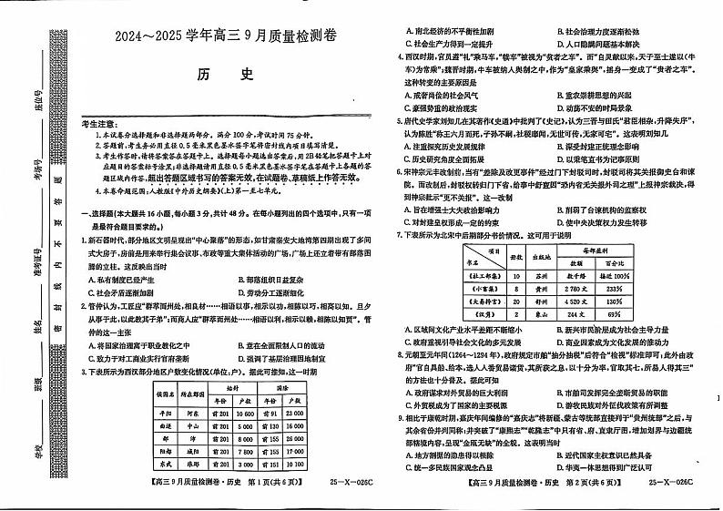 历史丨山西省三晋卓越联盟2025届高三9月质量检测卷历史试卷及答案第1页
