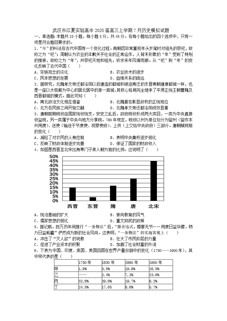 湖北省武汉市江夏实验高级中学2024-2025学年高三上学期7月模拟历史试题01