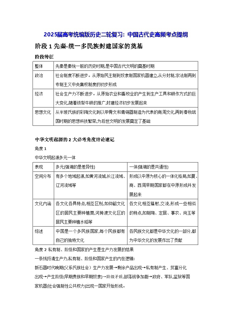2025届高考统编版历史二轮复习：中国古代史高频考点提纲 学案第1页
