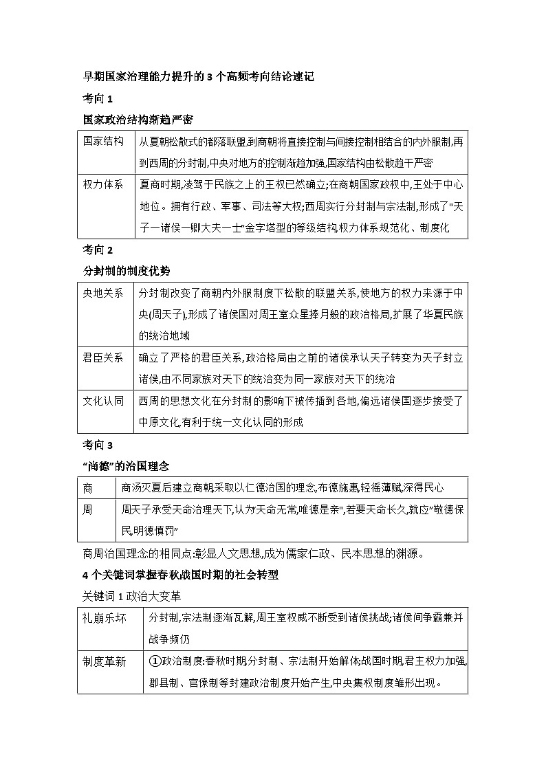 2025届高考统编版历史二轮复习：中国古代史高频考点提纲 学案第2页