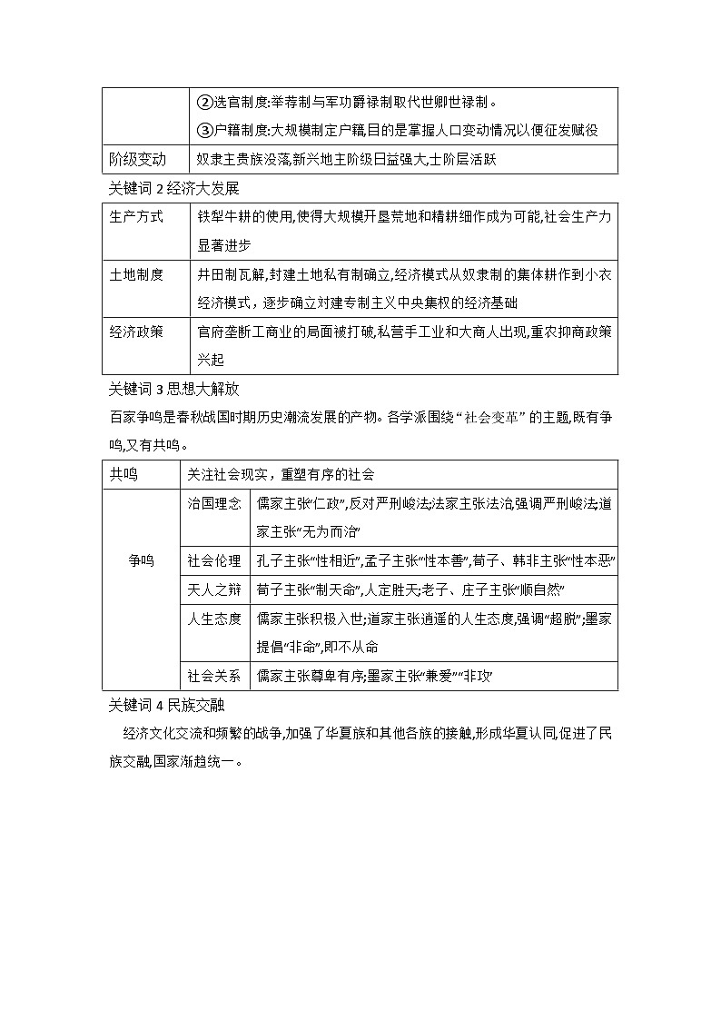 2025届高考统编版历史二轮复习：中国古代史高频考点提纲 学案第3页