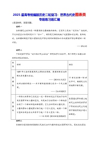 2025届高考统编版历史二轮复习：世界古代史图表类专题练习题汇编（含答案解析）