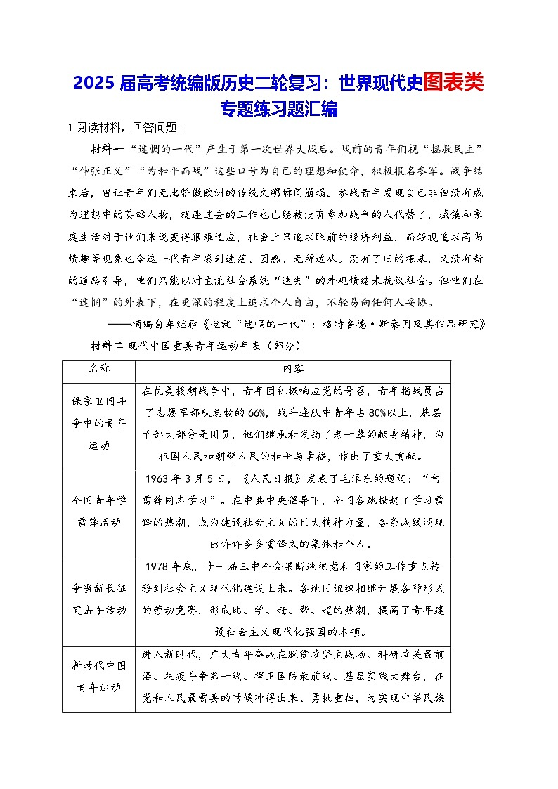 2025届高考统编版历史二轮复习：世界现代史图表类专题练习题汇编（含答案解析）第1页