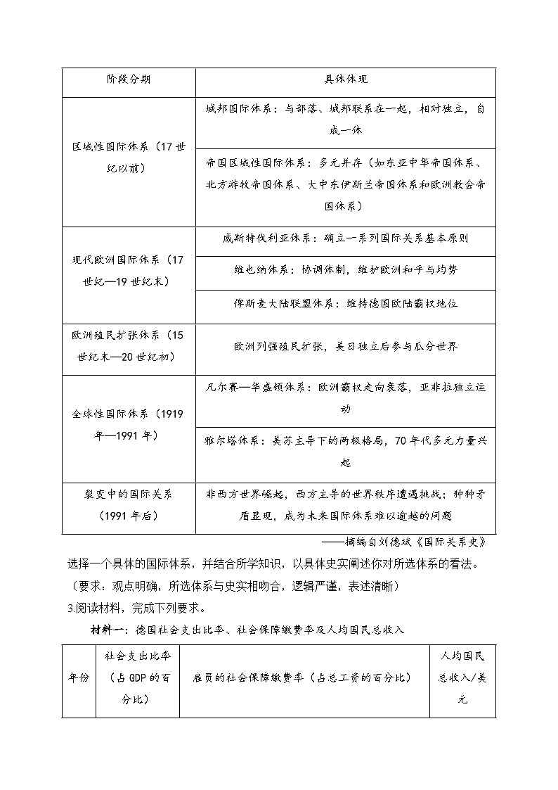 2025届高考统编版历史二轮复习：世界现代史开放型材料题专题练习题汇编（含答案）第2页