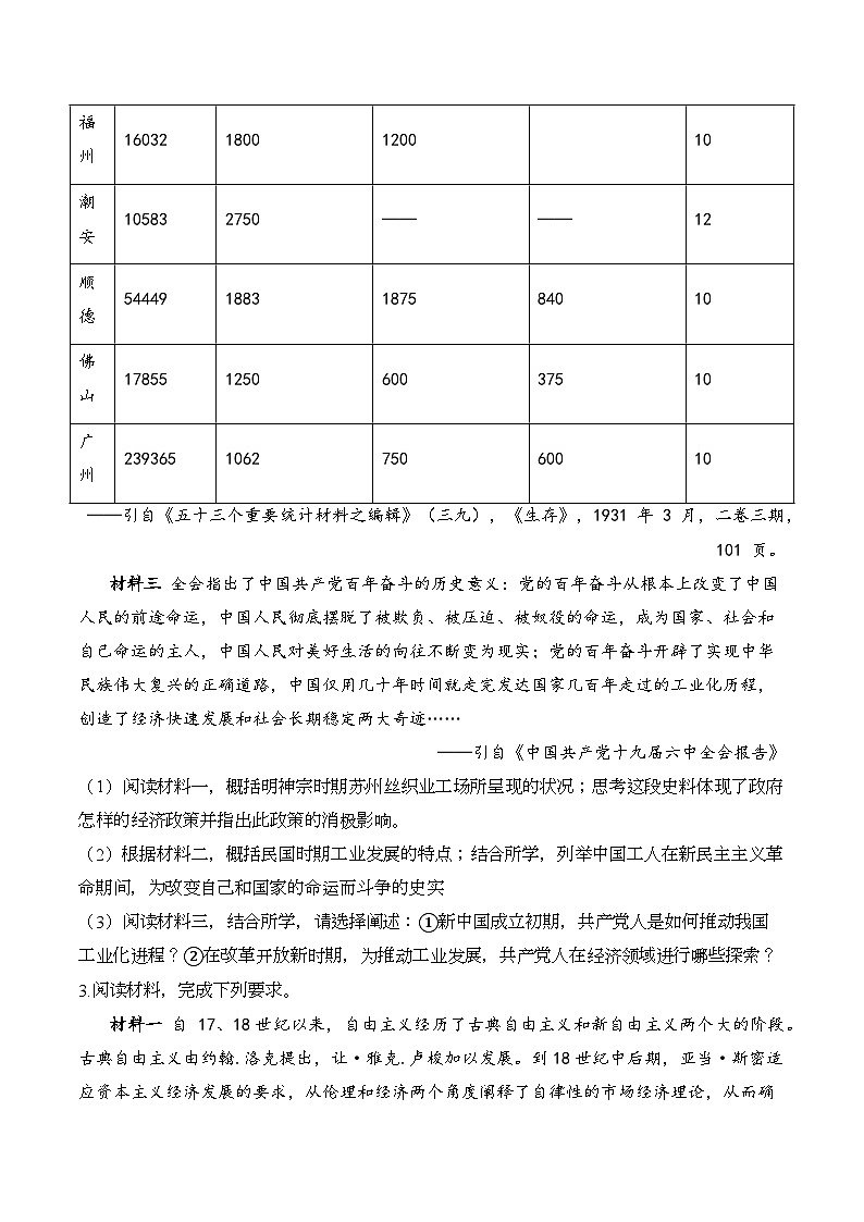 2025届高考统编版历史二轮复习：中国现代史历史影响、意义类材料分析专题练习题汇编（含答案解析）03