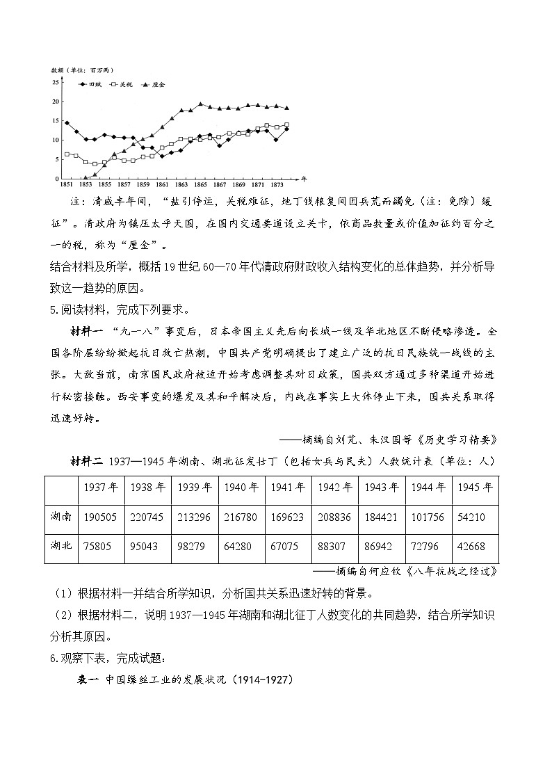 2025届高考统编版历史二轮复习：中国近代史历史变化、趋势类材料分析专题练习题汇编（含答案解析）03