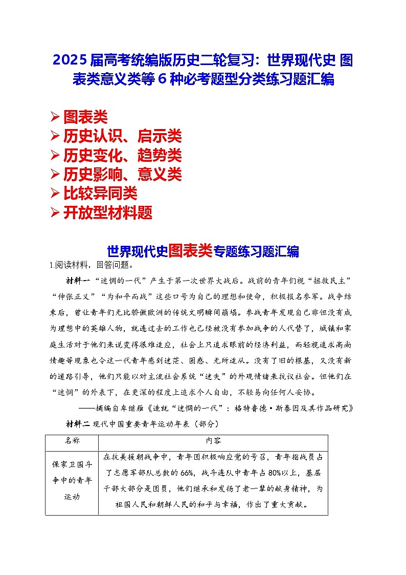 2025届高考统编版历史二轮复习：世界现代史 图表类意义类等6种必考题型分类练习题汇编第1页
