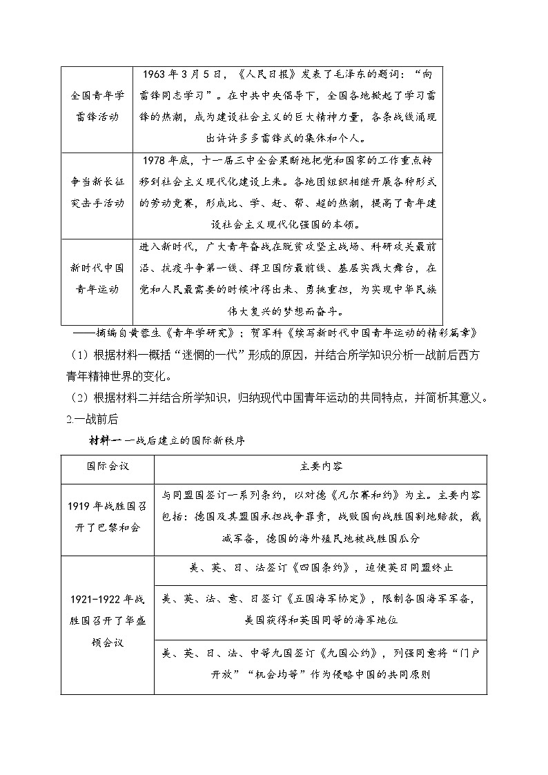2025届高考统编版历史二轮复习：世界现代史 图表类意义类等6种必考题型分类练习题汇编第2页