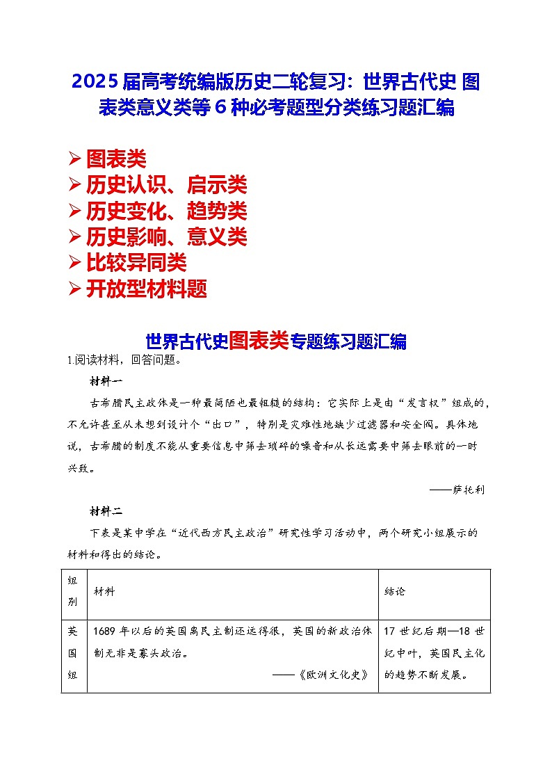 2025届高考统编版历史二轮复习：世界古代史 图表类意义类等6种必考题型分类练习题汇编（含答案解析）第1页