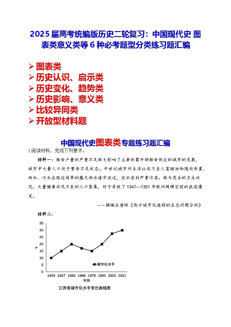 2025届高考统编版历史二轮复习：中国现代史 图表类意义类等6种必考题型分类练习题汇编（含答案解析）第1页