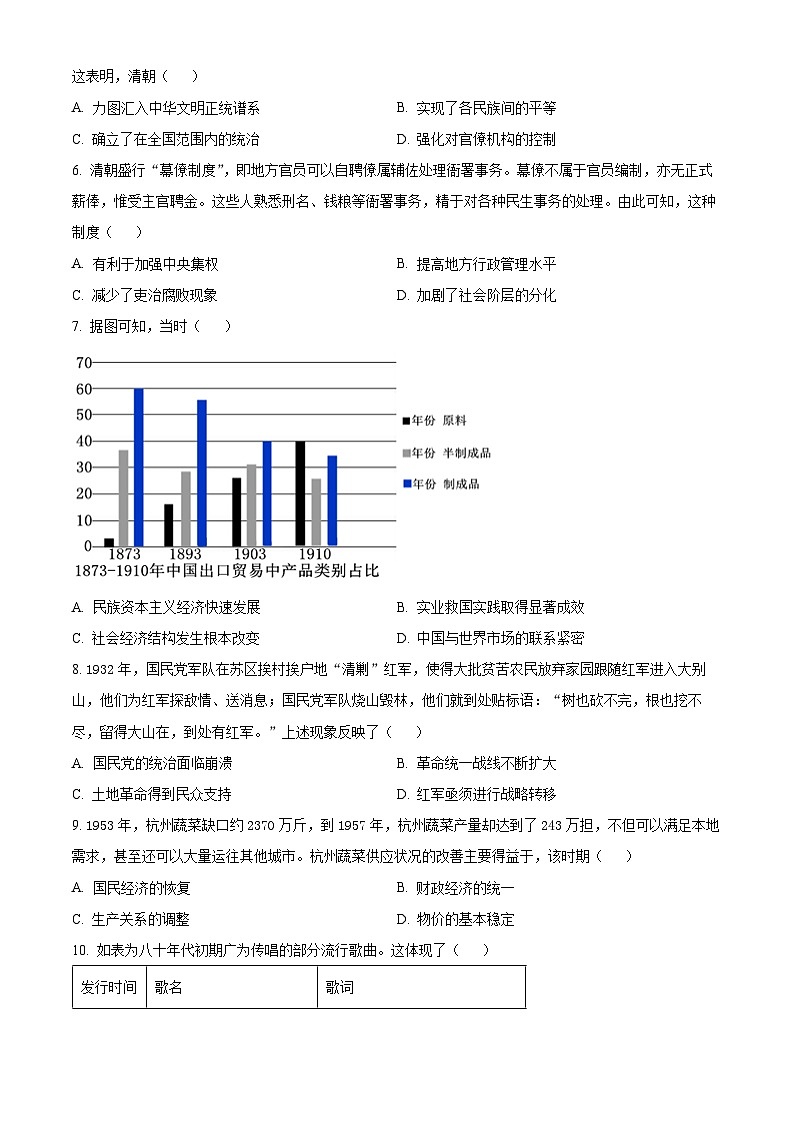 海南省华中师范大学琼中附属中学2024-2025学年高三上学期第二次月考历史试题（原卷版）第2页