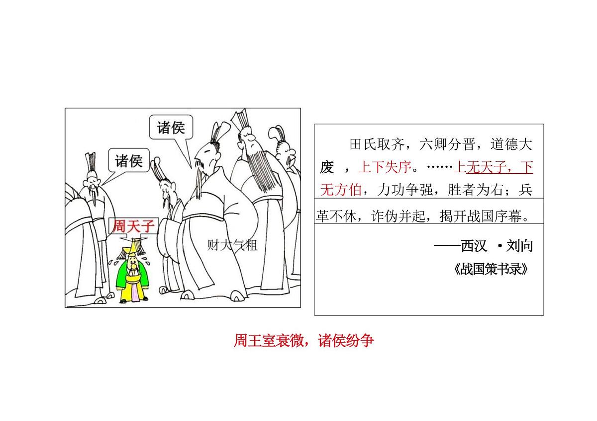 第2课诸侯纷争与变法运动课件高中历史必修中外历史纲要上册第5页