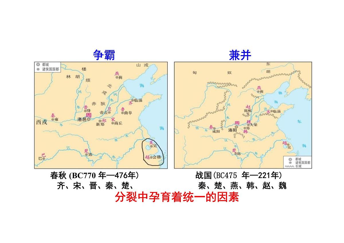 第2课诸侯纷争与变法运动课件高中历史必修中外历史纲要上册第6页