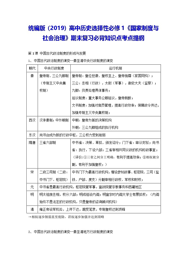 统编版（2019）高中历史选择性必修1《国家制度与社会治理》期末复习必背知识点考点提纲第1页