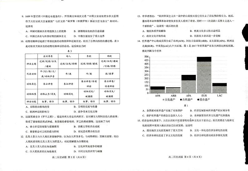 山东省菏泽市2023~2024学年高二下学期教学质量检测+历史试卷（含答案）02