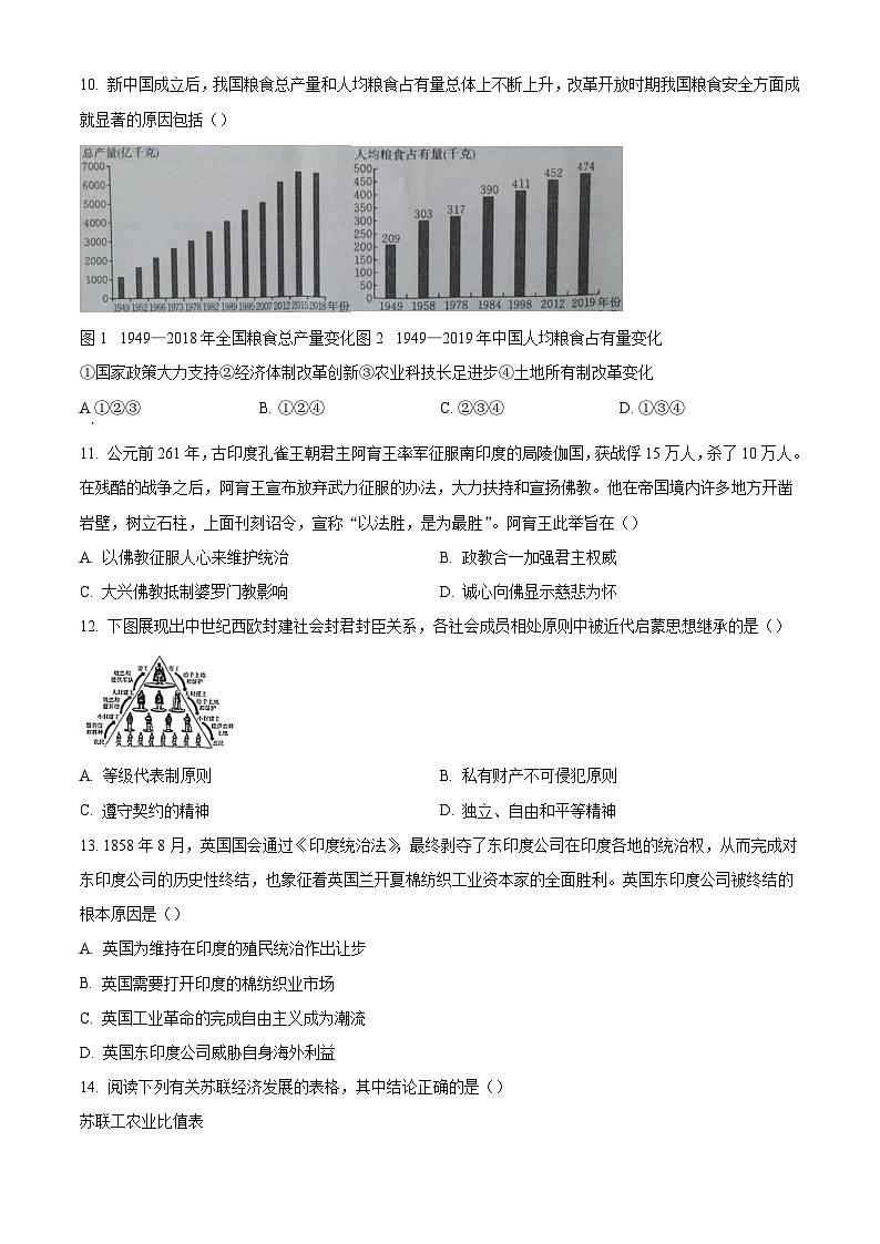湖北省新高考联考协作体（八市）2023-2024学年高二下学期期末考试+历史试卷第3页