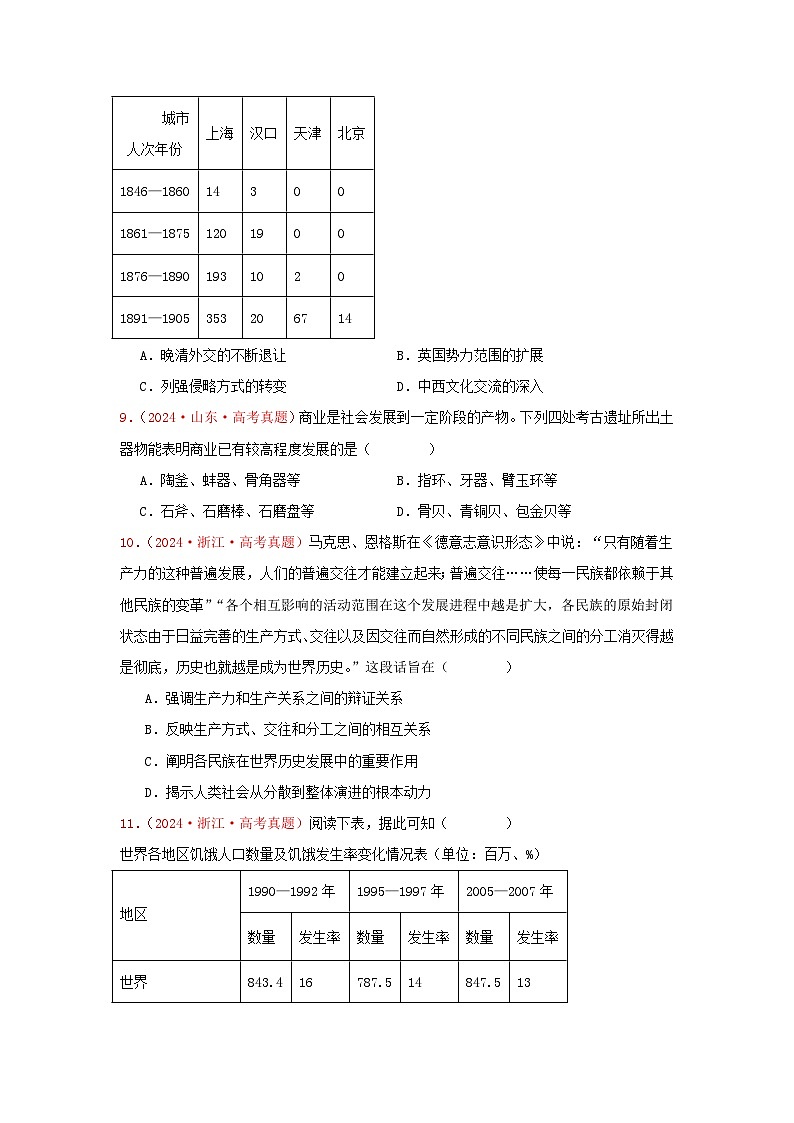 选必二  经济与社会生活（1）(原卷版）第3页