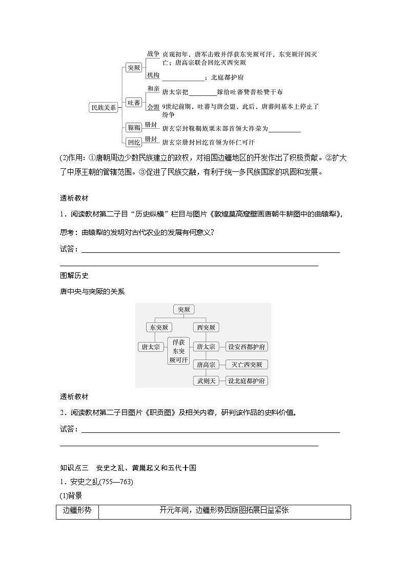 2024-2025学年纲要上 第二单元　第6课　从隋唐盛世到五代十国 学案03