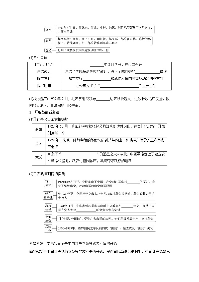 2024-2025学年纲要上 第七单元　第21课　南京国民政府的统治和中国共产党开辟革命新道路 学案第3页