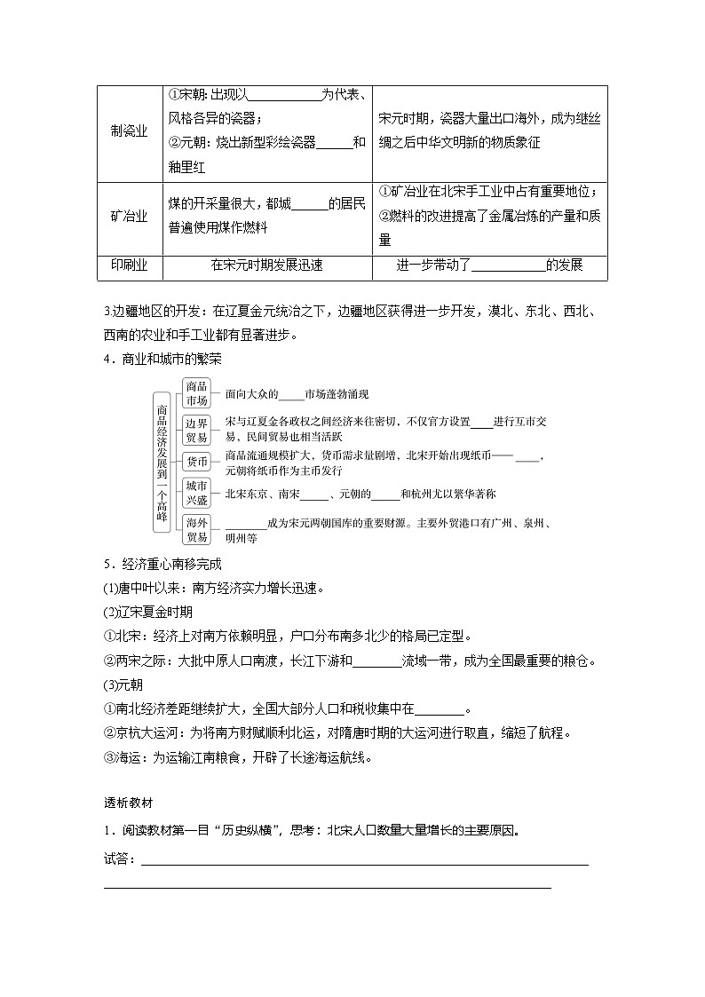 2024-2025学年纲要上 第三单元　第11课　辽宋夏金元的经济、社会与文化 学案第2页