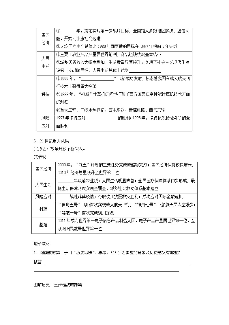 2024-2025学年纲要上 第十单元　第28课　改革开放和社会主义现代化建设的巨大成就 学案02