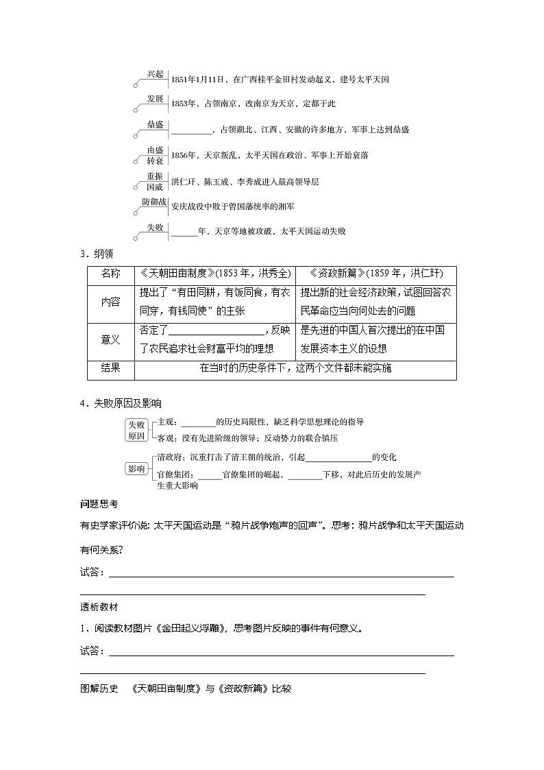 2024-2025学年纲要上 第五单元　第16课　国家出路的探索与列强侵略的加剧 学案02