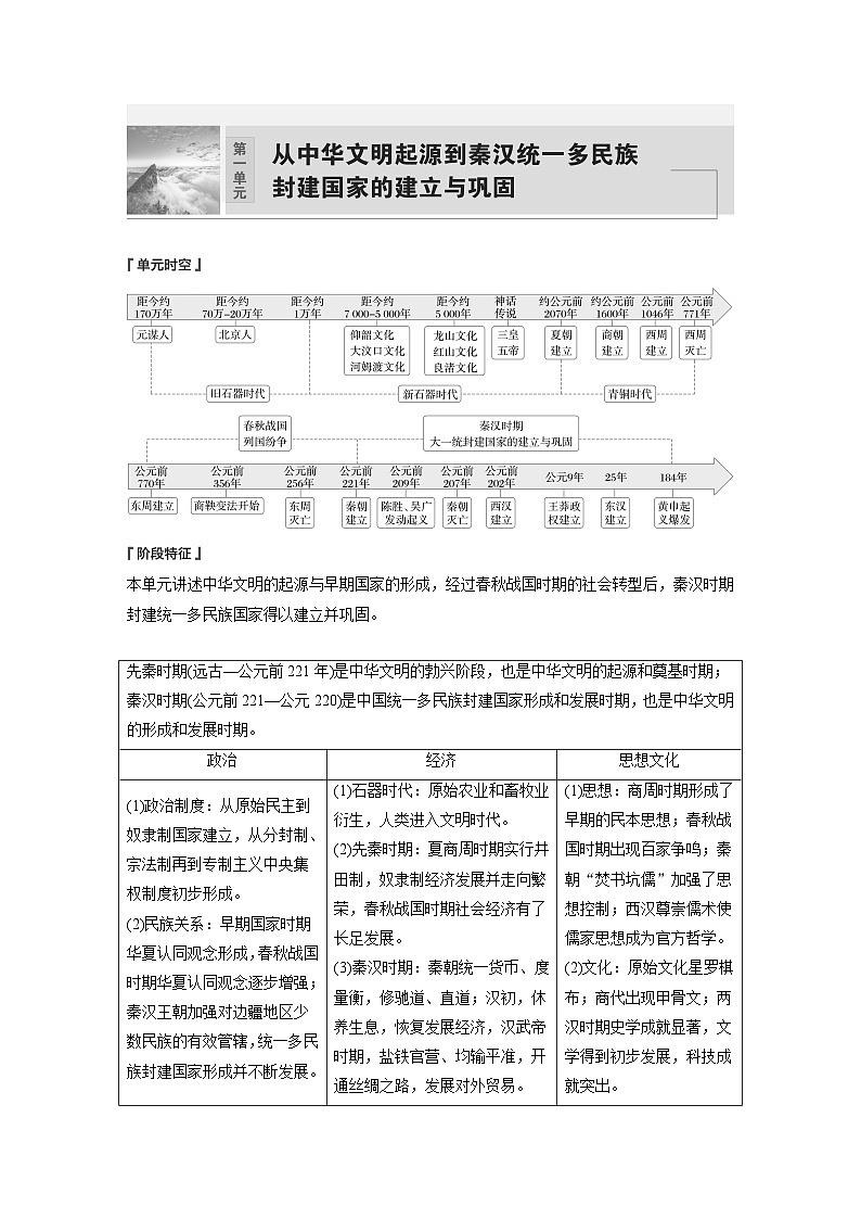 2024-2025学年纲要上 第一单元　第1课　中华文明的起源与早期国家 学案第1页