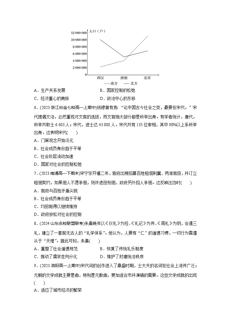 第三单元　训练11　辽宋夏金元的经济、社会与文化02