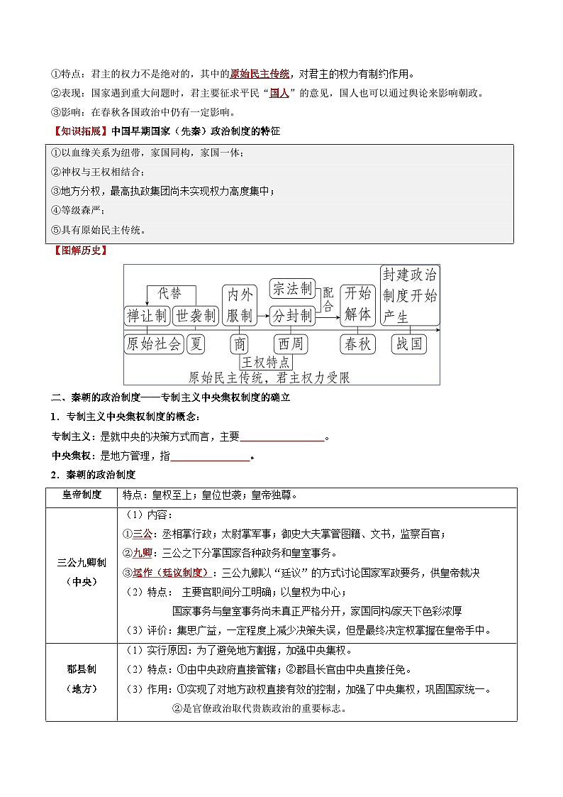 选必1《国家制度和社会治理》（考点清单）（解析版）-2024-2025学年高二历史上学期期中考点大串讲（统编版）第2页