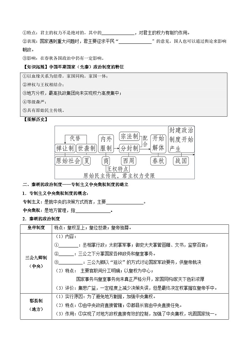选必1《国家制度和社会治理》（考点清单）（原卷版）-2024-2025学年高二历史上学期期中考点大串讲（统编版）02