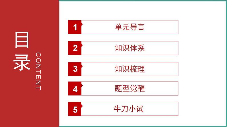 第一单元 政治制度（考点串讲）-2024-2025学年高二历史上学期期中考点大串讲（统编版）课件PPT02