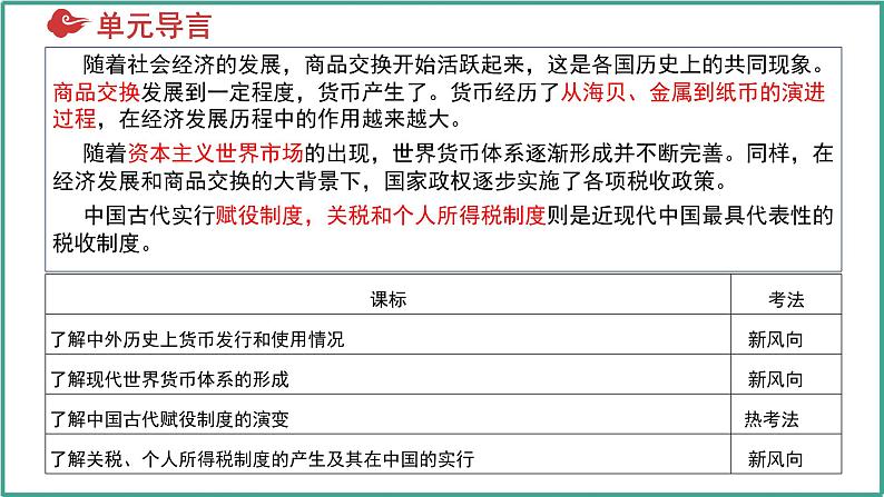 第五单元 货币与赋税制度（考点串讲）-2024-2025学年高二历史上学期期中考点大串讲（统编版）课件PPT第3页