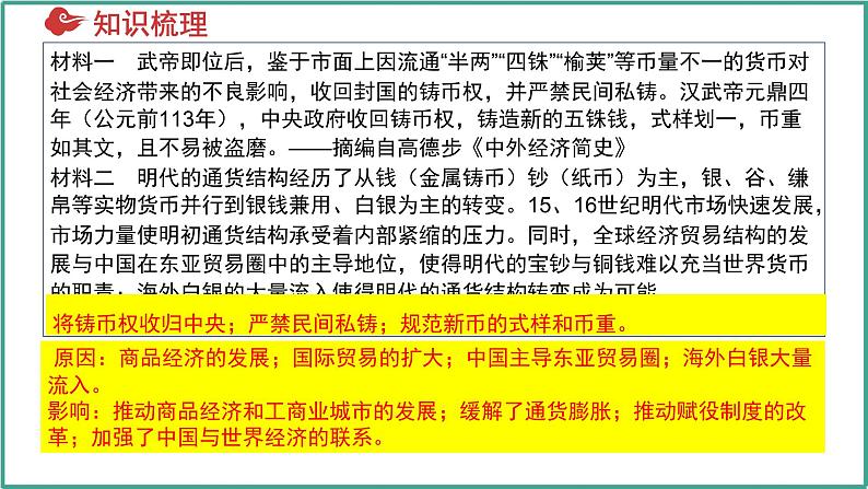 第五单元 货币与赋税制度（考点串讲）-2024-2025学年高二历史上学期期中考点大串讲（统编版）课件PPT第7页