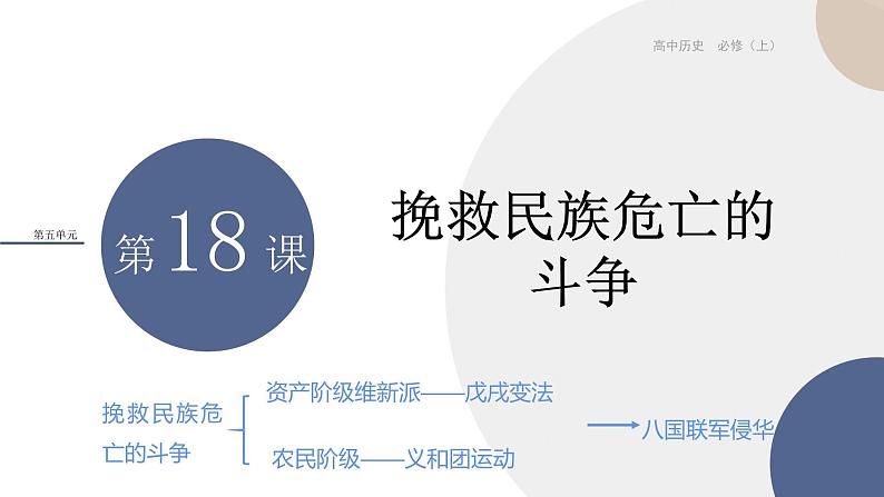 2024-2025学年高中历史课件 中外历史纲要（上）-第五单元-第18课  挽救民族危亡的斗争第1页