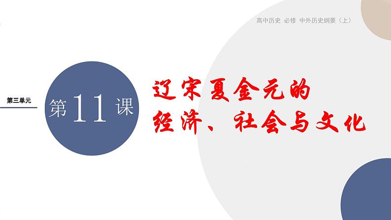 2024-2025学年高中历史必修 中外历史纲要（上）教学课件 第三单元-第11课 辽宋夏金元的经济、社会与文化第1页