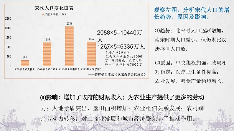 2024-2025学年高中历史必修 中外历史纲要（上）教学课件 第三单元-第11课 辽宋夏金元的经济、社会与文化第4页