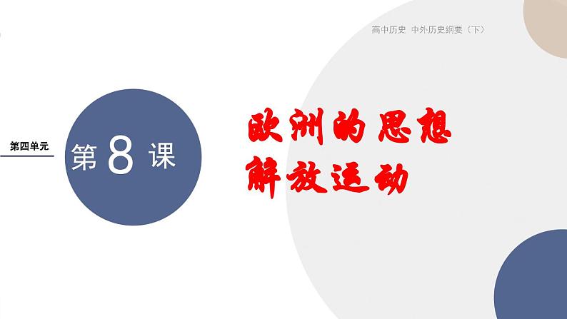 2024-2025学年高中历史必修 中外历史纲要（下）教学课件 第四单元-第8课 欧洲的思想解放运动第1页