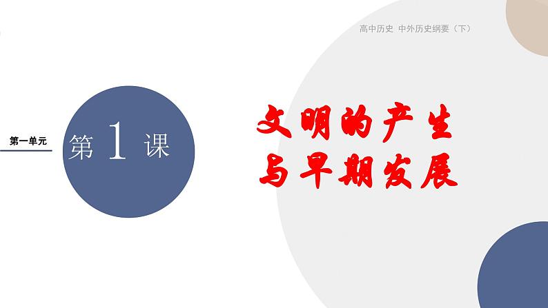 2024-2025学年高中历史必修 中外历史纲要（下）教学课件 第一单元-第1课 文明的产生与早期发展第1页