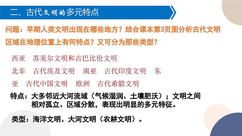 2024-2025学年高中历史必修 中外历史纲要（下）教学课件 第一单元-第1课 文明的产生与早期发展第8页