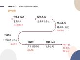 2024-2025学年高中历史课件 中外历史纲要（上）-第八单元-第25课  人民解放战争