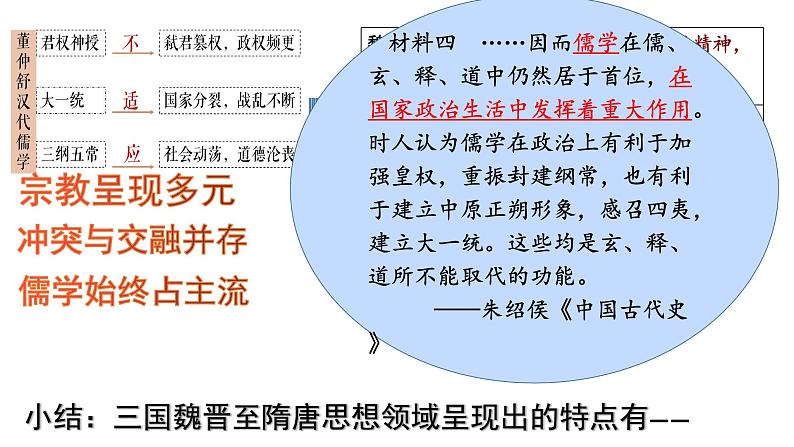 2024-2025学年高中历史课件 中外历史纲要（上）-第二单元-第8课  三国至隋唐的文化第8页