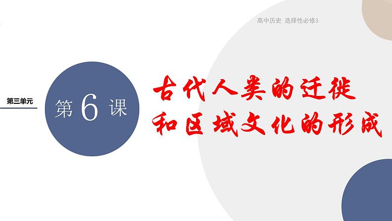 2024-2025学年高中历史选择性必修3教学课件 第三单元-第6课 古代人类的迁徙和区域文化的形成第1页