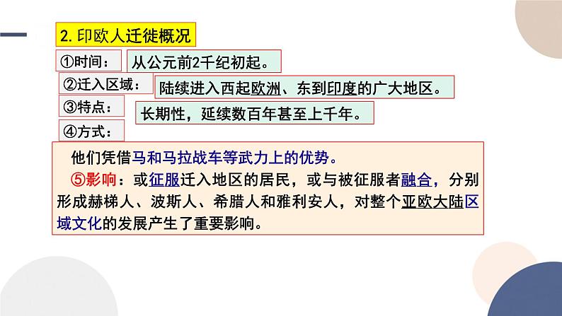 2024-2025学年高中历史选择性必修3教学课件 第三单元-第6课 古代人类的迁徙和区域文化的形成第6页