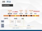 2024-2025学年高中历史选择性必修1教学课件 第三单元-第9课 近代西方的法律与教化