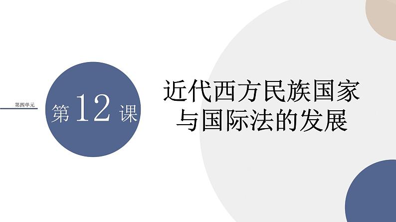 2024-2025学年高中历史选择性必修1教学课件 第四单元-第12课  近代西方民族国家与国际法的发展第1页