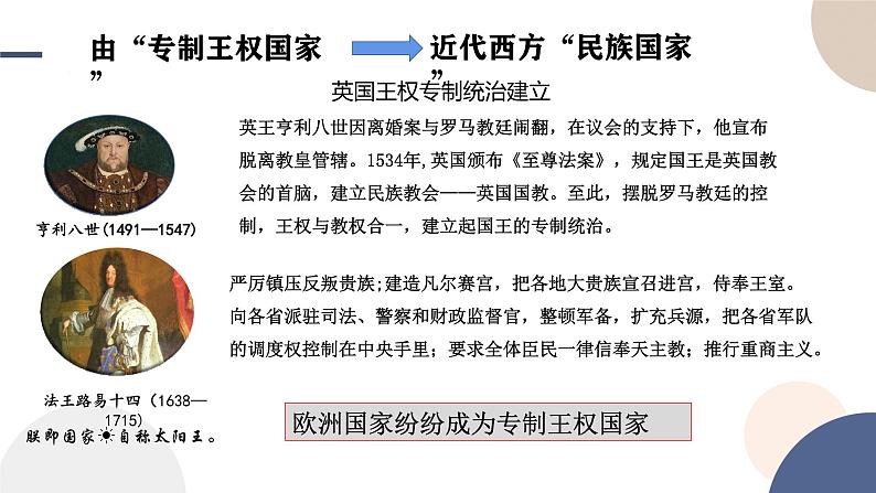 2024-2025学年高中历史选择性必修1教学课件 第四单元-第12课  近代西方民族国家与国际法的发展第5页