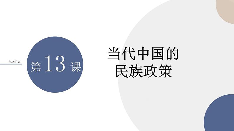 2024-2025学年高中历史选择性必修1教学课件 第四单元-第13课  当代中国的民族政策第1页