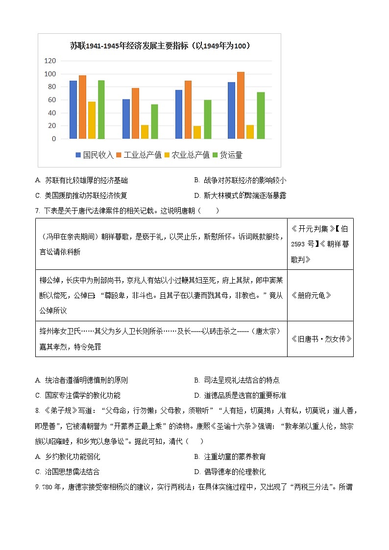 江西省上饶市广丰一中2024届高三12月考试历史试题  Word版无答案第2页