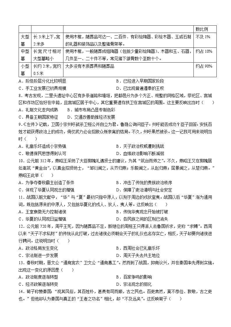 山东省胶州市实验中学2024-2025学年高一上学期10月阶段性检测历史试卷(无答案)第2页