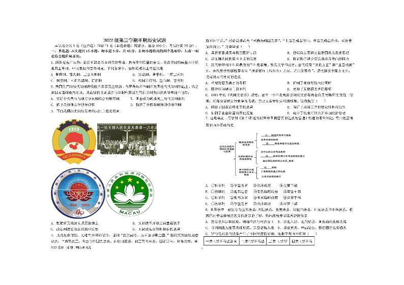 四川省眉山市仁寿县2023-2024学年高二上学期11月期中联考历史试题（PDF版附解析）01